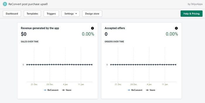 Reconvert post purchase upsell dashboard