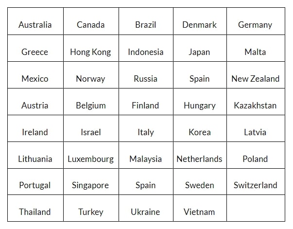 ePacket supported countries with minimum rules and obligations
