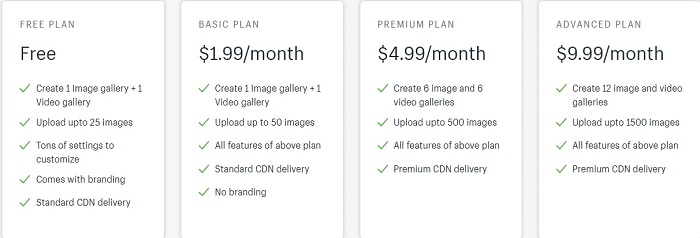 How much does image video gallery shopify app cost?