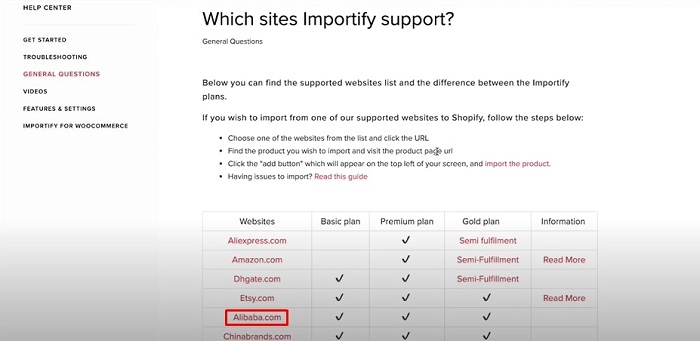 how to integrate alibaba with shopify for dropshipping
