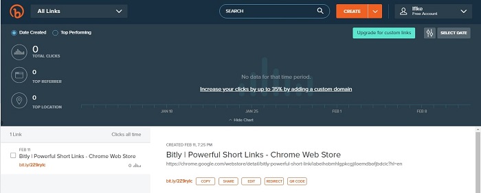 Is bit ly a good link shortner for internet marketers? 