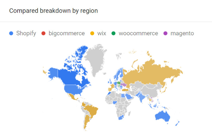 best shopify store examples popularity across the globe