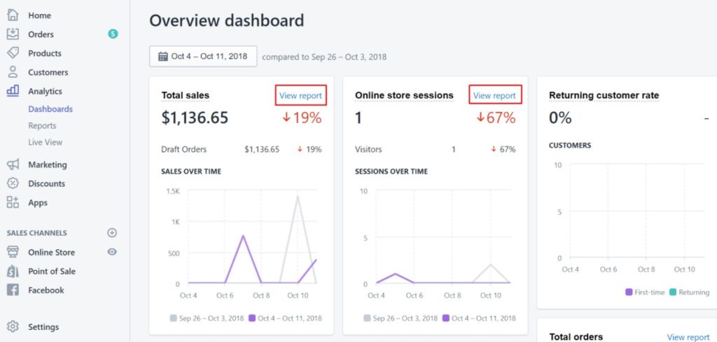 Big Cartel vs Shopify review