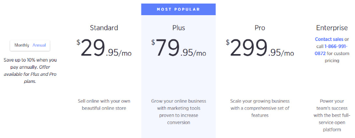 bigcommerce pricing 
