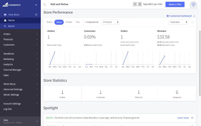 bigcommerce review for ecommerce