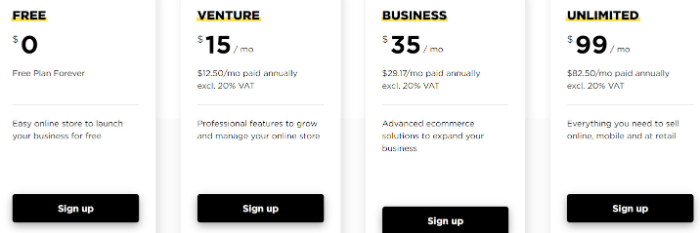 ecwid vs shopify pricing