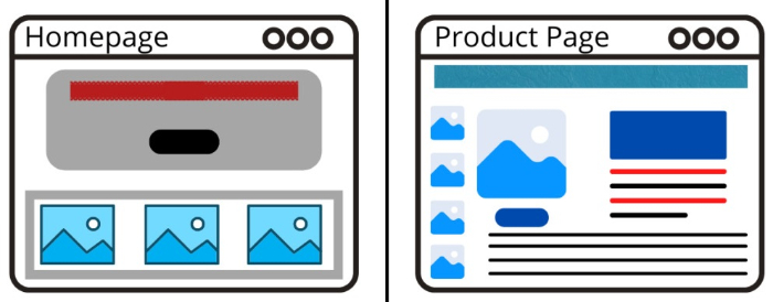 homepage vs product page