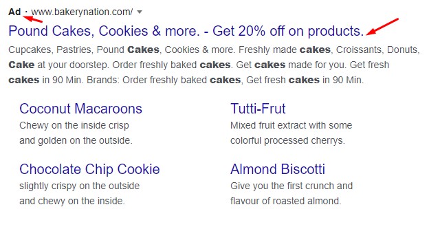 is google adwords traffic good for dropshipping stores