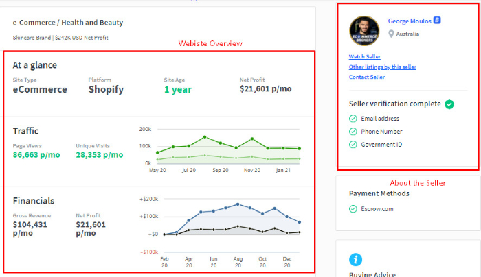 website overview on flippa