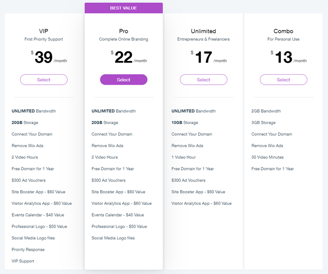 wix pricing plans