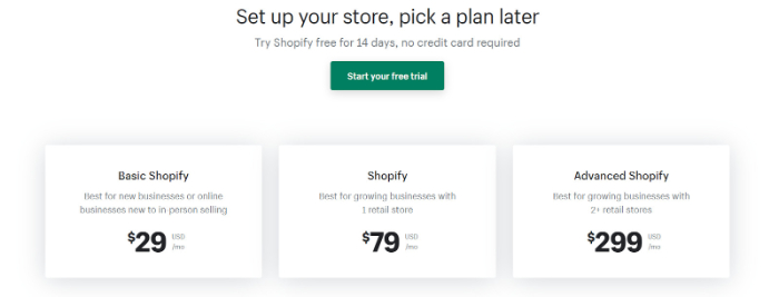 shopify pricing