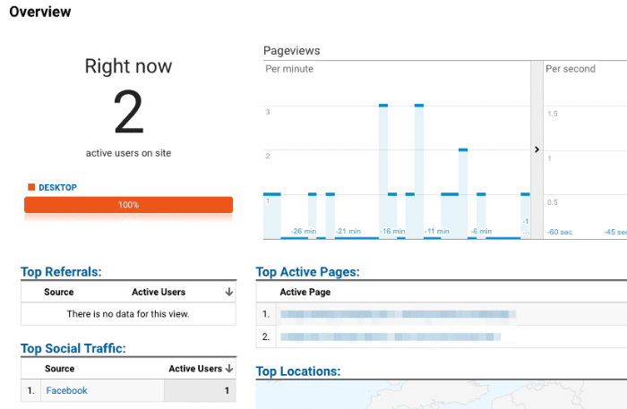 verify shopify google analytics integration