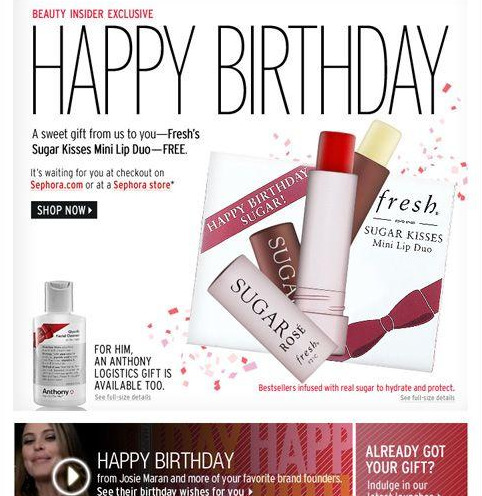 birthday email example