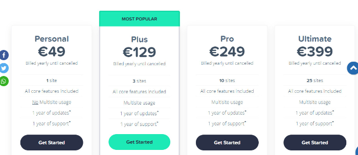 pricing of amazon affiliate wordpress plugin