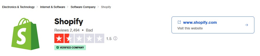 shopify trust pilot reviews